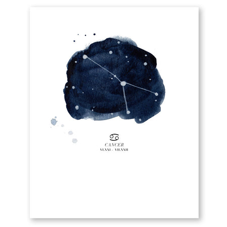 Zodiac Constellations Poster Print