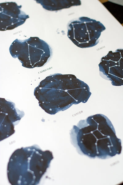 Zodiac Constellations Poster Print
