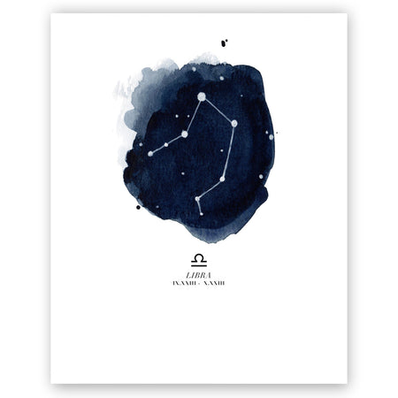Zodiac Constellations Poster Print